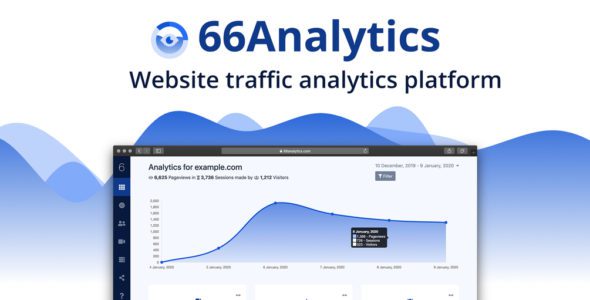66Analytics 43.0.0 Extended – Web Analytics Software