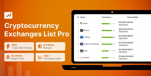 Cryptocurrency Exchanges List Pro 3.0.4 – WordPress Plugin