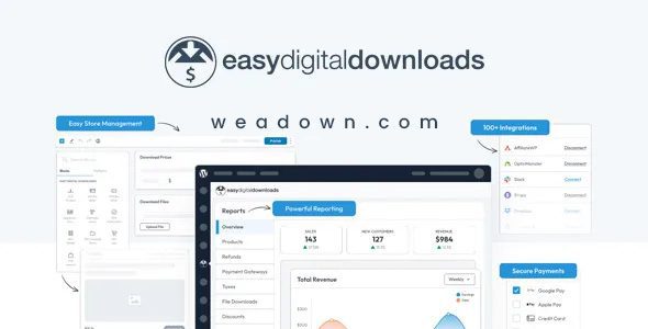 Easy Digital Downloads 3.5.3 + Addons