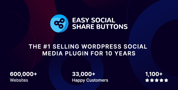 Easy Social Share Buttons for WordPress 10.8