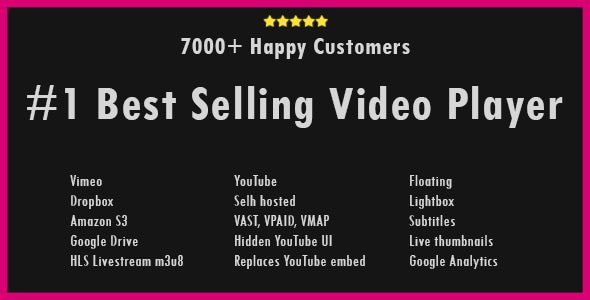 Elite Video Player 11.0.1 – WordPress plugin