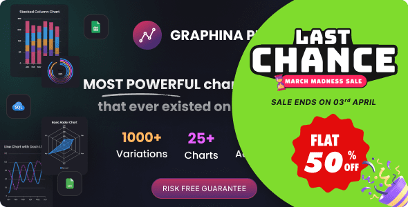 Graphina Pro 3.1.3 – Elementor Dynamic Charts, Graphs, & Datatables