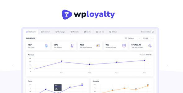 WPLoyalty 1.4.3 – Points and Rewards for WooCommerce